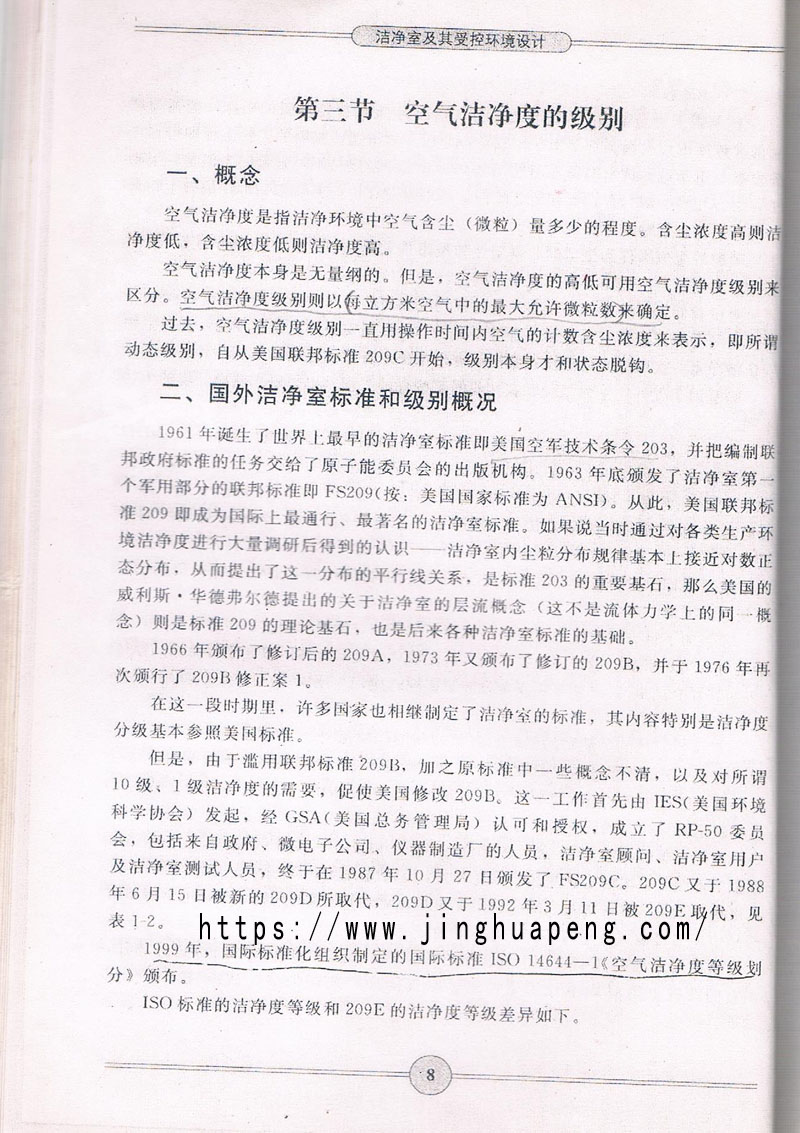 空氣潔凈度級別標(biāo)準(zhǔn)、概念摘自《潔凈室及期受控環(huán)境設(shè)計》一書。