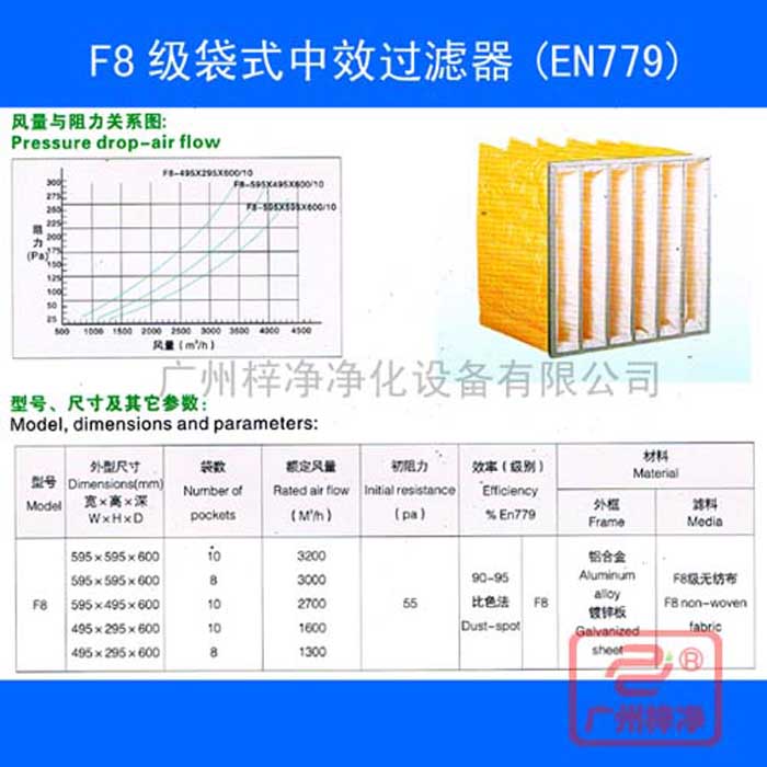 F8袋式中效空氣過濾器-f8中效袋式過濾器規(guī)格尺寸、風量、阻力及技術(shù)參數(shù)