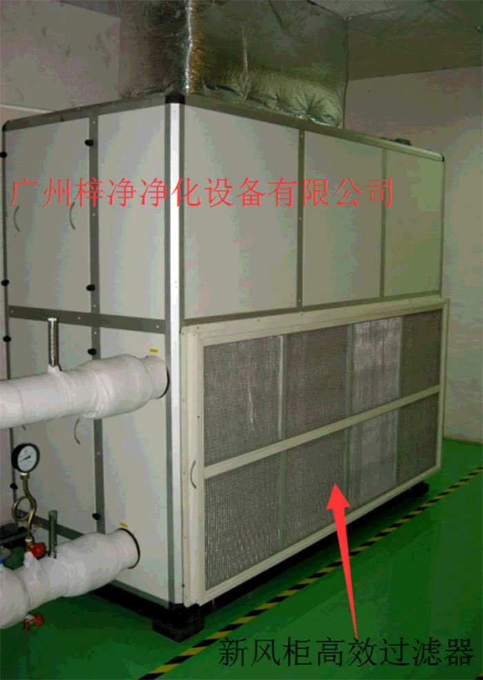 新風柜內設置有高效過濾器，中效過濾器，初效過濾器系統